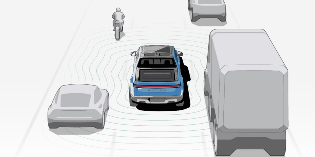 Rivian Autonomy Platform+